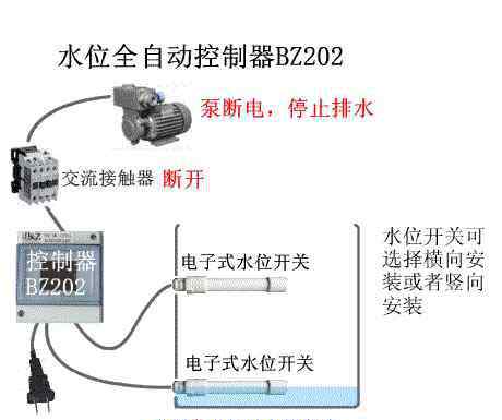 電子式水位開關(guān) 水位開關(guān)的作用 水位開關(guān)怎么安裝