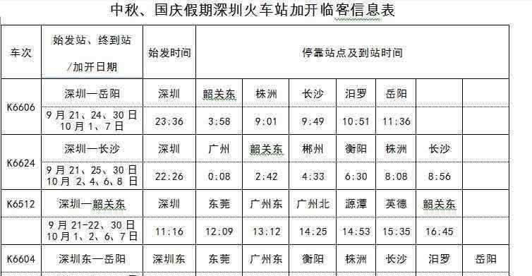 深圳火車站網(wǎng)上訂票 2018深圳火車站臨客加開信息表