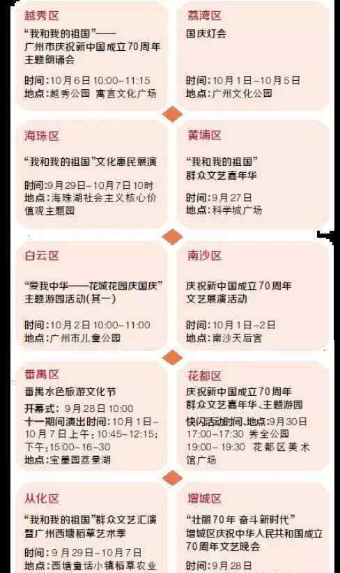 一什么花炮 廣州國慶有煙花表演嗎 2019廣州國慶有什么活動（時間+地點(diǎn)）