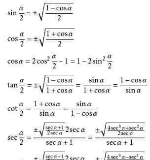 三角函數(shù)半角公式 二倍角公式及半角公式有哪些