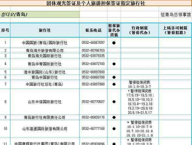 山東嘉華文化國際旅行社 2018韓國團體觀光簽證及個人旅游擔(dān)保簽證指定旅行社