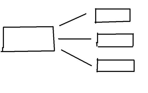 地球上最后一個(gè)龍王爺 在方框里填上合適的字,組成我國4個(gè)省級行政中心的名稱.（左邊的方框最后一個(gè)字是右邊方框的第一個(gè)字）