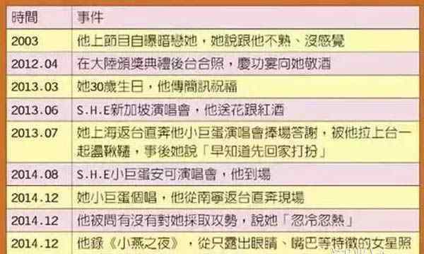 林俊杰和hebe 林俊杰和田馥甄發(fā)生了什么 最終沒能走到一起