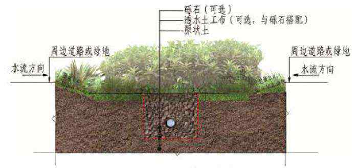 綠色生態(tài)家園 龍光地產(chǎn):構(gòu)建綠色生態(tài)家園 助力城市可持續(xù)發(fā)展