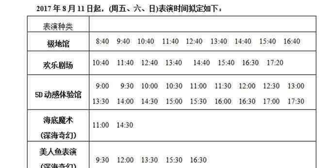 青島極地海洋世界攻略 青島海昌極地海洋公園場館游玩攻略+表演時間+住宿+美食