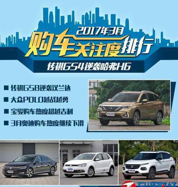 三月汽車(chē)銷(xiāo)量2017 2017年03月份汽車(chē)銷(xiāo)量排行榜【最新數(shù)據(jù)出爐】