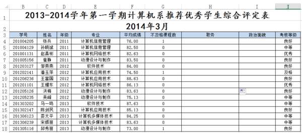 iserror函數(shù)的使用方法 iserror函數(shù)如圖,有兩個表,如何使用IF(ISERROR(VLOOKUP,"",VLOOK