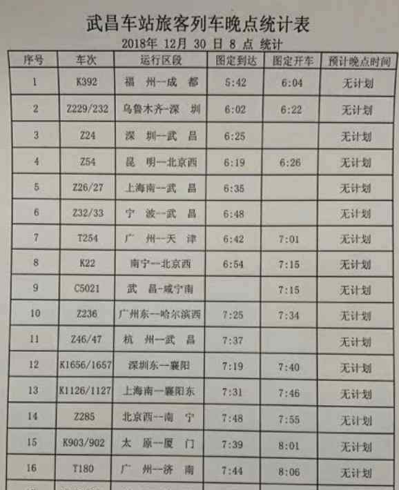 武漢大雪 2018年12月武漢大雪取消航班+晚點列車+結(jié)冰路段 武漢天河機場什么時候開放