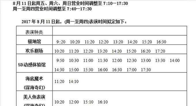 青島極地海洋世界攻略 青島海昌極地海洋公園場館游玩攻略+表演時(shí)間+住宿+美食