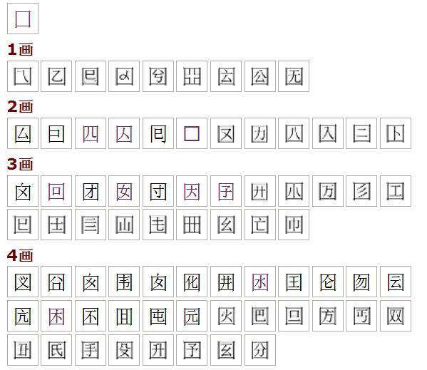 國(guó)字部首 國(guó)字框的字有哪些