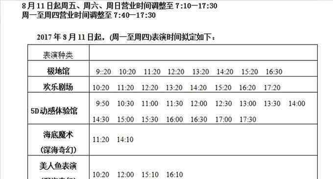 青島極地海洋世界攻略 青島海昌極地海洋公園場館游玩攻略+表演時間+住宿+美食