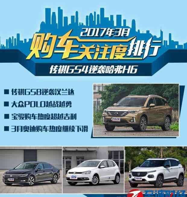 三月汽車銷量2017 2017年03月份汽車銷量排行榜【最新數(shù)據(jù)出爐】