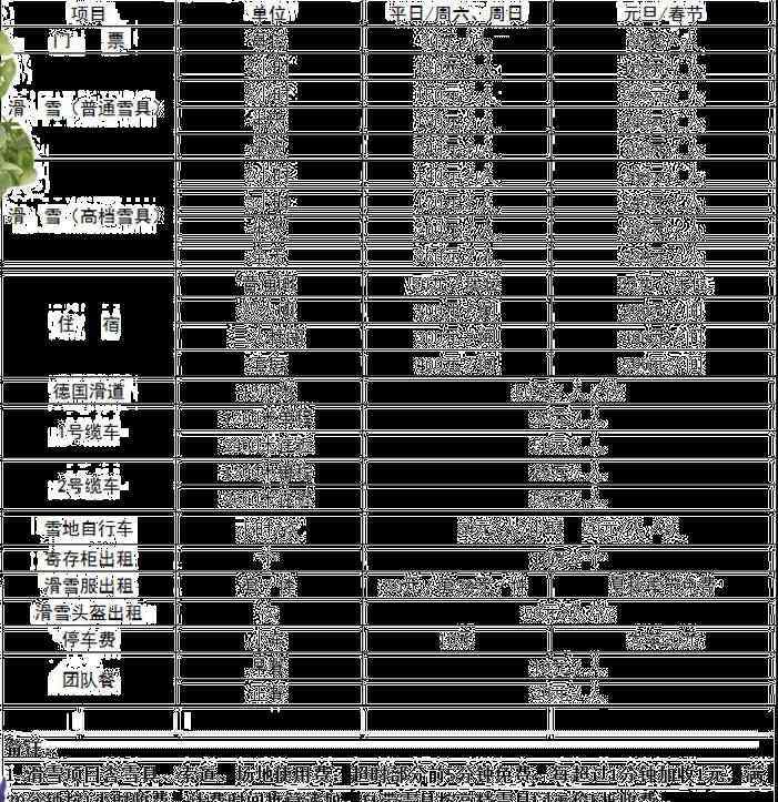 伏牛山 伏牛山滑雪場(chǎng)開放時(shí)間 伏牛山滑雪場(chǎng)關(guān)門時(shí)間