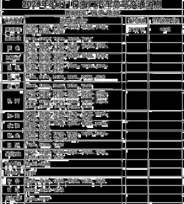 海口汽車站 2020海南恢復(fù)客運匯總 ?？谄囄髡景l(fā)班時間