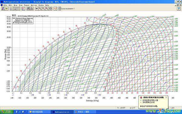 r22壓焓圖 請教制冷劑R22的壓力和溫度曲線,最好發(fā)一張圖
