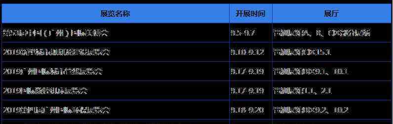 廣交會琶洲展館 2019年9月廣州琶洲展館排期+交通攻略