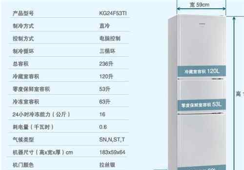 冰箱型號 冰箱型號怎么看 冰箱型號字母含義是什么