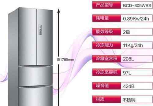 冰箱型號 冰箱型號怎么看 冰箱型號字母含義是什么