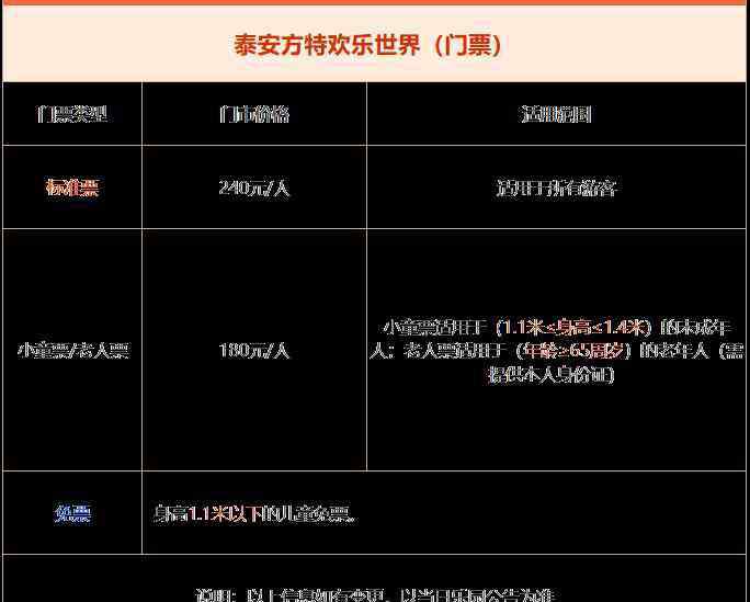 海螺灣 2019泰安方特歡樂(lè)世界項(xiàng)目介紹+門票價(jià)格