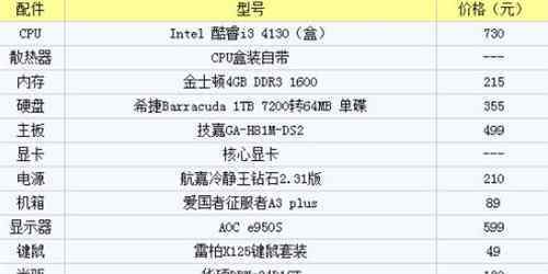 3000元電腦配置單 3000元電腦配置單2017 電腦配置怎樣搭配才算合理