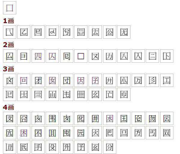 國字部首 國字框的字有哪些