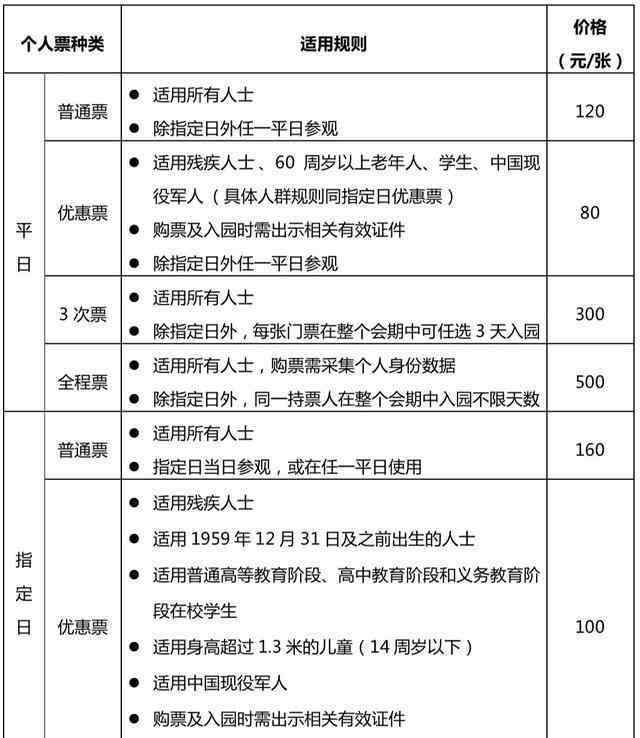 世園會地址 2019北京世園會地址 1月20日預(yù)售+門票價格+官網(wǎng)鏈接