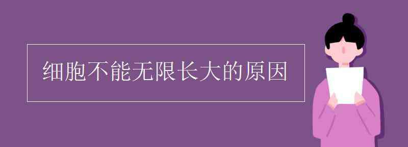 細(xì)胞不能無限長大的原因 細(xì)胞不能無限長大的原因