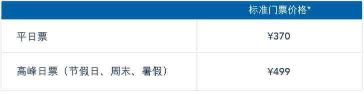 上海迪斯尼樂園地址 2018上海迪士尼樂園時間安排（開放時間+表演時間+注意事項）