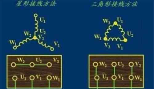 互感器原理 電流互感器原理是什么