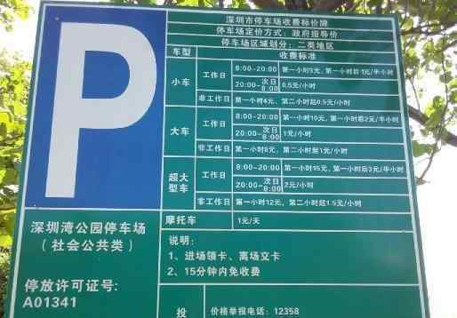 深圳灣公園在哪里 深圳灣公園觀鳥在哪里+觀鳥指南 深圳灣公園停車場收費標準