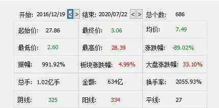 山西擔(dān)保 瘋狂德御系：滲透山西多家銀行 留下15億擔(dān)保風(fēng)險(xiǎn)