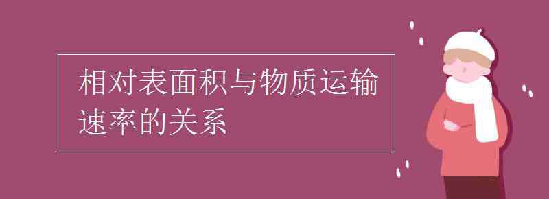 相對(duì)表面積 相對(duì)表面積與物質(zhì)運(yùn)輸速率的關(guān)系