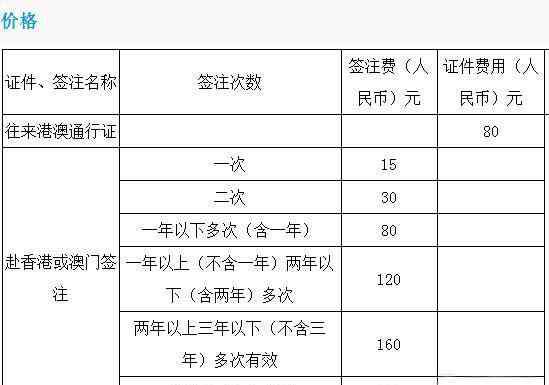 港澳通行證辦理流程 2019港澳通行證辦理最新攻略