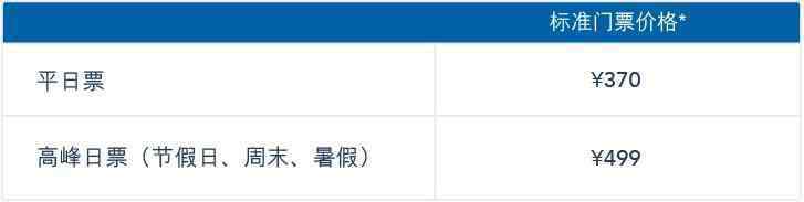 上海迪斯尼樂園地址 2018上海迪士尼樂園時間安排（開放時間+表演時間+注意事項）