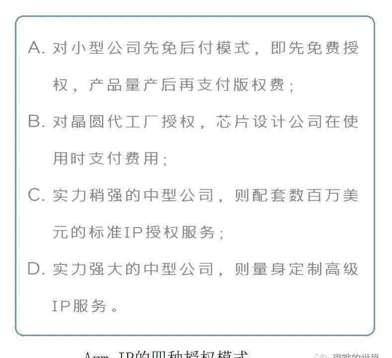 孫正義占阿里巴巴多少股份 孫正義煩惱：投阿里巴巴19年賺1700倍，買Arm 60年才能回本