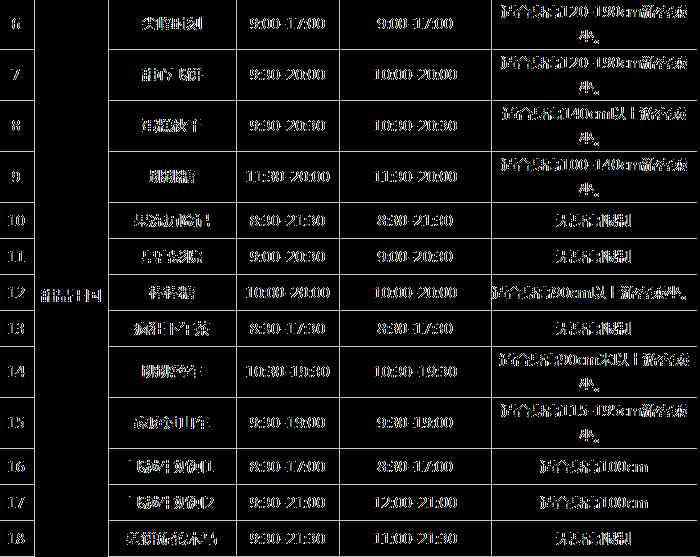 北京歡樂(lè)谷開(kāi)門(mén)時(shí)間 2019北京歡樂(lè)谷開(kāi)放時(shí)間+表演時(shí)間表+門(mén)票優(yōu)惠活動(dòng)