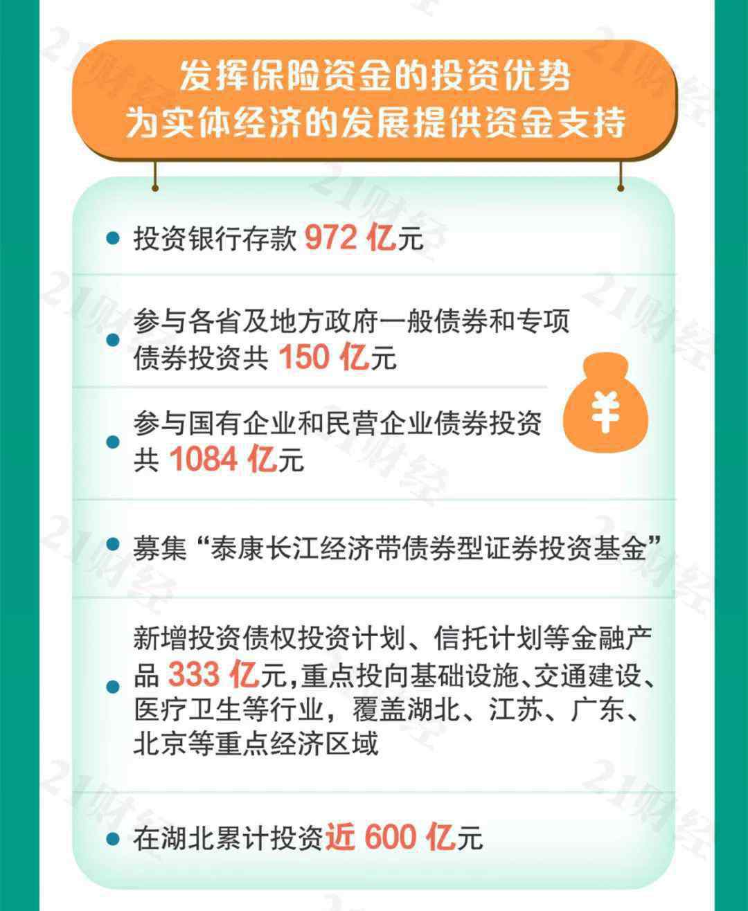 老年人產(chǎn)業(yè) 2020年中國已有1.8億老人！銀保監(jiān)會(huì)重磅發(fā)聲：這個(gè)行業(yè)要趕緊做大