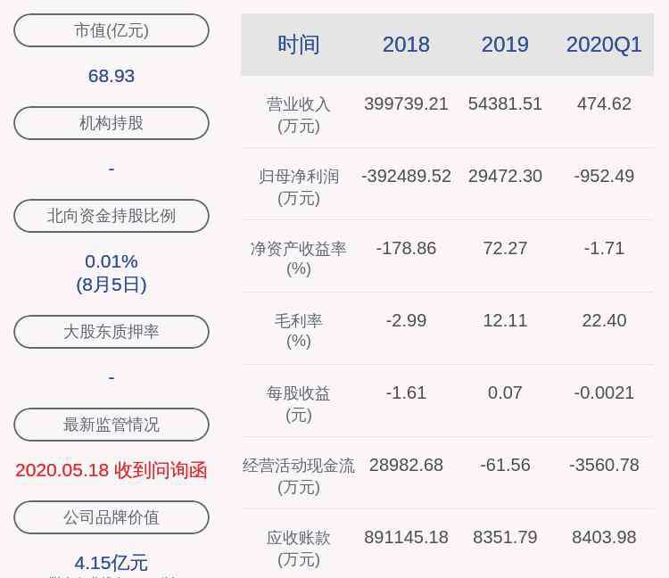 沃能 堅(jiān)瑞沃能：公司副總經(jīng)理張勁波辭職