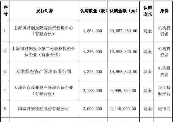 山西擔(dān)保 瘋狂德御系：滲透山西多家銀行 留下15億擔(dān)保風(fēng)險(xiǎn)