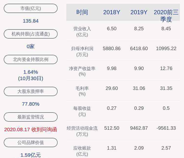 于泳 江豐電子：高管錢紅兵、于泳群、王學(xué)澤等擬共減持87.4萬股