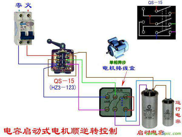 電機(jī)正反轉(zhuǎn)實(shí)物接線圖 求單相雙值電容 倒順開關(guān)實(shí)現(xiàn)電機(jī)正反轉(zhuǎn)實(shí)物接線圖,