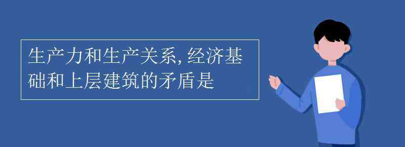 生產(chǎn)關(guān)系和生產(chǎn)力 生產(chǎn)力和生產(chǎn)關(guān)系,經(jīng)濟基礎(chǔ)和上層建筑的矛盾是