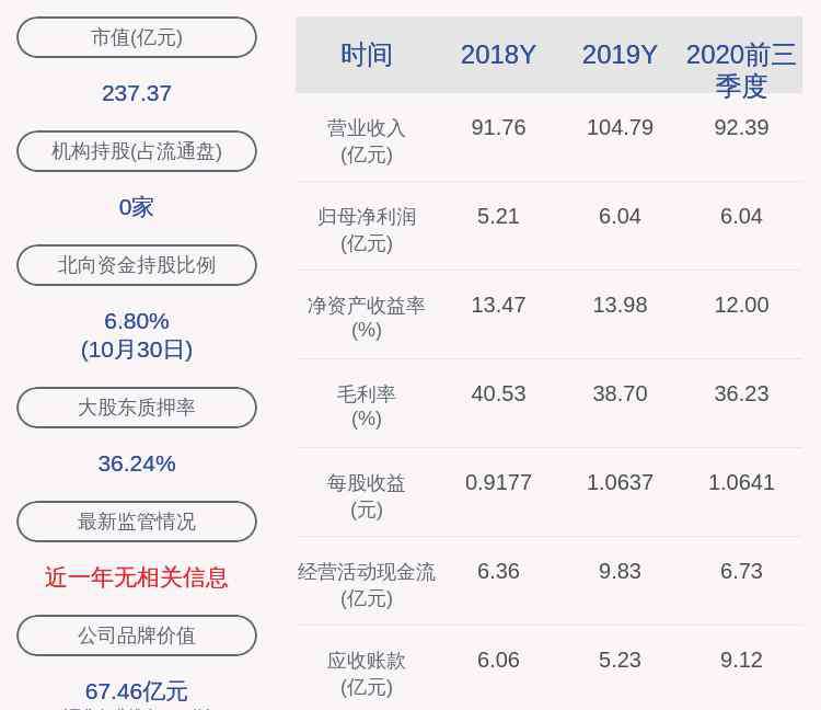 老百姓藥房 與老百姓建中國最大藥房連鎖店？ 一心堂：媒體報(bào)道內(nèi)容不屬實(shí)