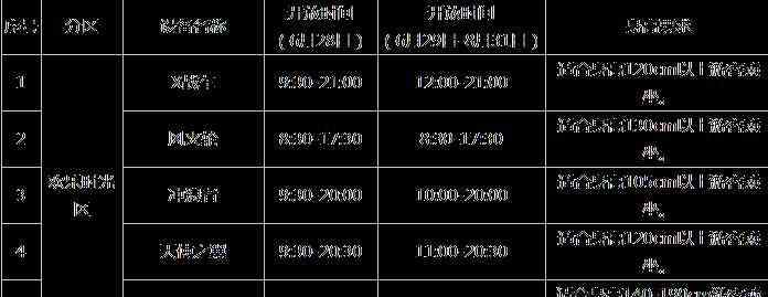 北京歡樂(lè)谷開(kāi)門(mén)時(shí)間 2019北京歡樂(lè)谷開(kāi)放時(shí)間+表演時(shí)間表+門(mén)票優(yōu)惠活動(dòng)