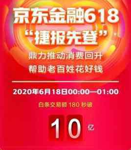 京東白條如何套出來(lái) 京東白條也能提現(xiàn)了？遠(yuǎn)離“套現(xiàn)”，京東讓提現(xiàn)更安全