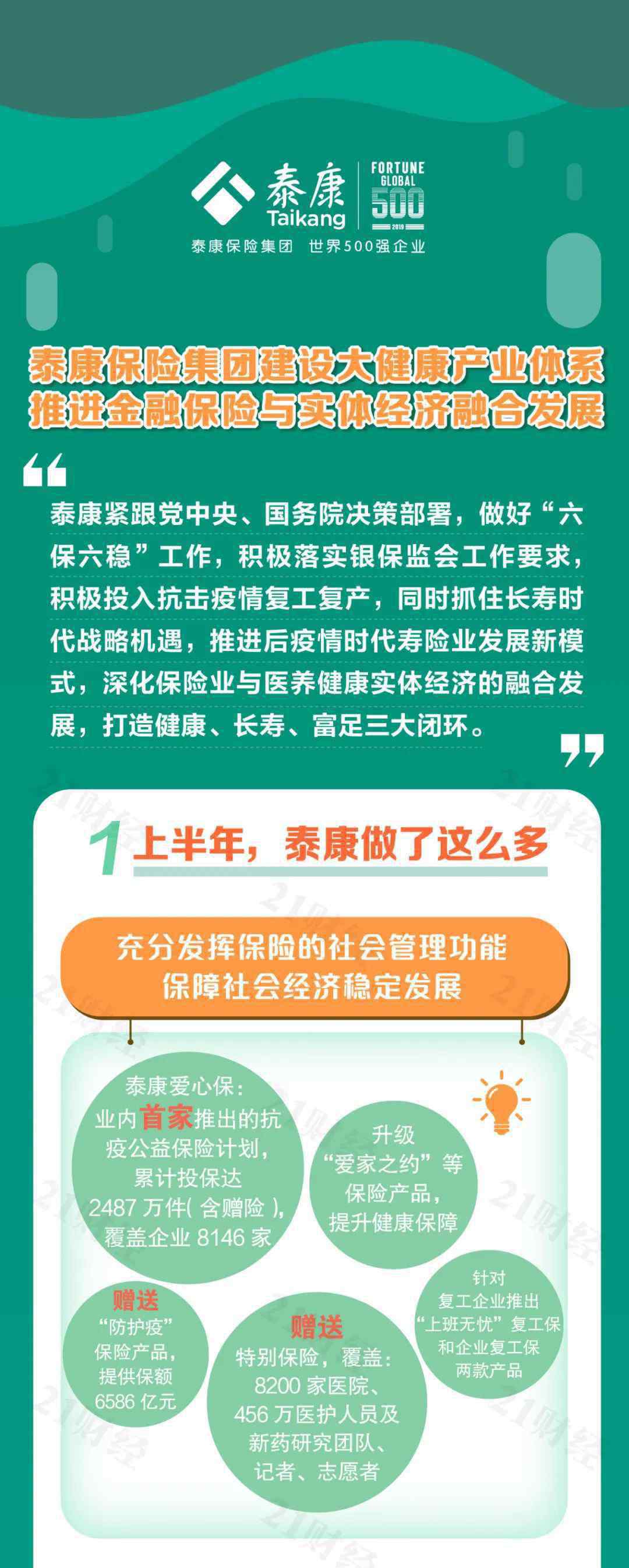 老年人產(chǎn)業(yè) 2020年中國已有1.8億老人！銀保監(jiān)會(huì)重磅發(fā)聲：這個(gè)行業(yè)要趕緊做大