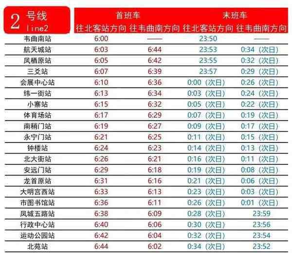 西安地鐵最新時間表 2019西安地鐵運營時間表