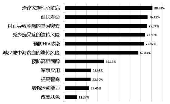 晚上雞叫說是有人死 2020年山西省高考語文模擬試題（含答案）