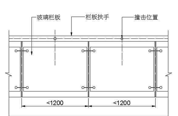 11j508 玻璃欄板的安全構(gòu)造設(shè)計(jì)