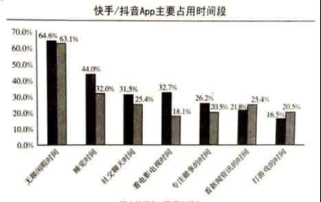 颎怎么讀 2020全國(guó)高考語(yǔ)文押題試卷（含答案）